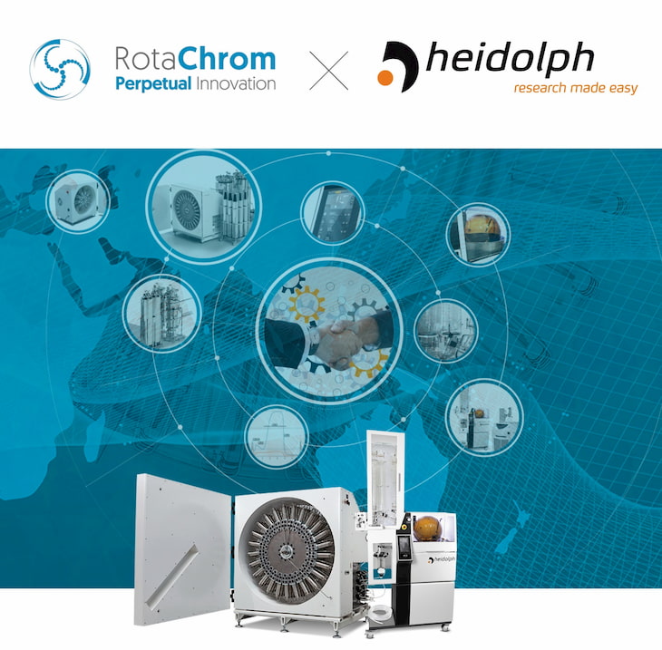 Here you can see a our partnership with Heidolph.