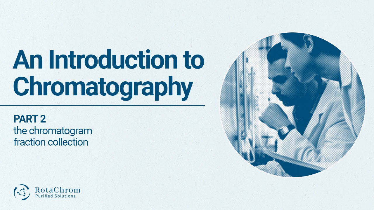 An introduction to chromatography part 2 header