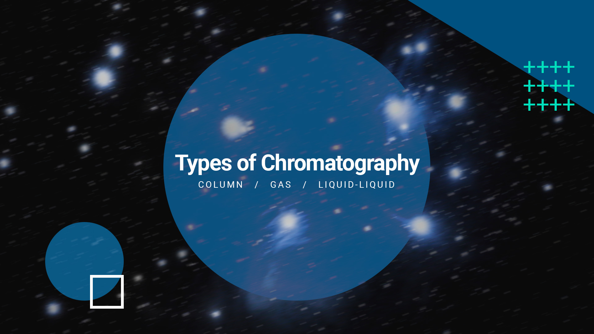 Header to part 1 of types of chromatography