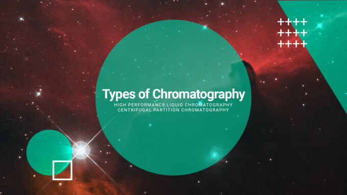 Header to types of chromatography part 2