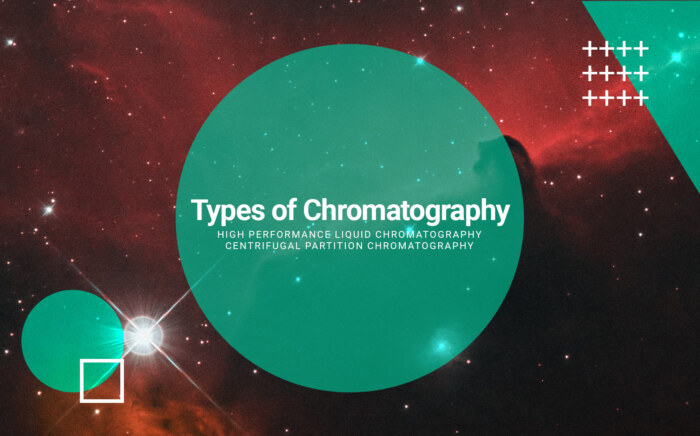 Header to types of chromatography part 2