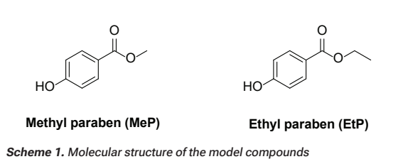 Paraben model compounds