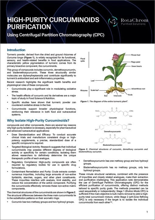 Curcuminoid purification application note