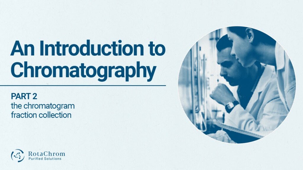 An introduction to chromatography part 2 header