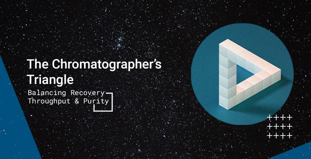 Recovery, Throughput and Purity - The Chromatographer's Triangle