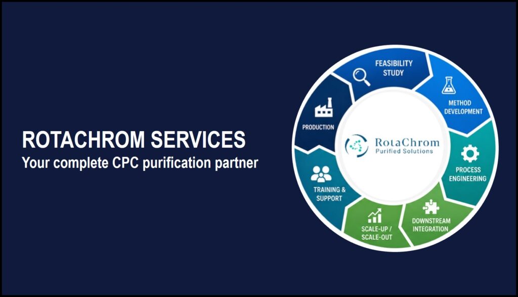 How Does RotaChrom Support CPC Process Engineering and System Integration?