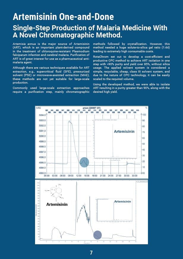 Natural extracts application note preview